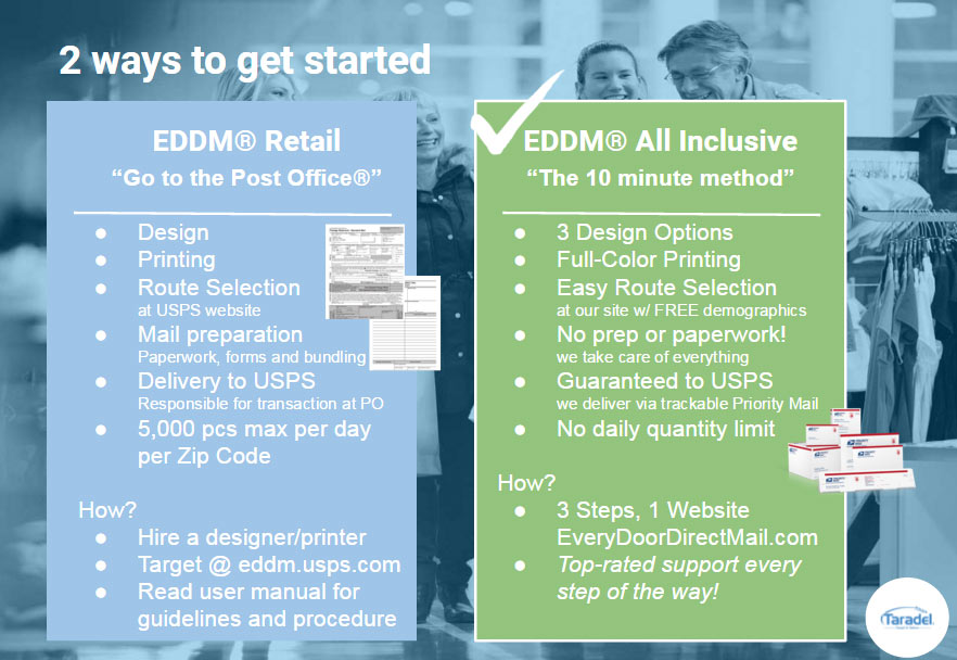 2_eddm_methods.jpg 2_eddm_methods.jpg
