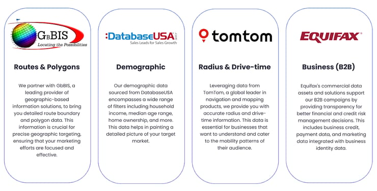 Taradel data providers