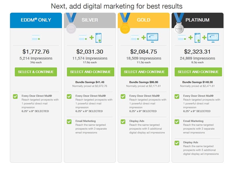 Choose an EDDM- + Digital Ads bundle