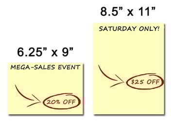Multia-variate Testing Multia-variate Testing