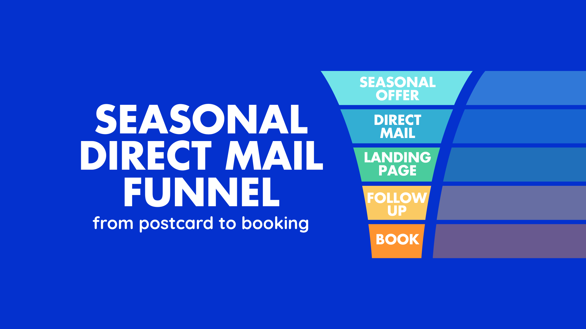 SEASONAL DIRECT MAIL FUNNEL