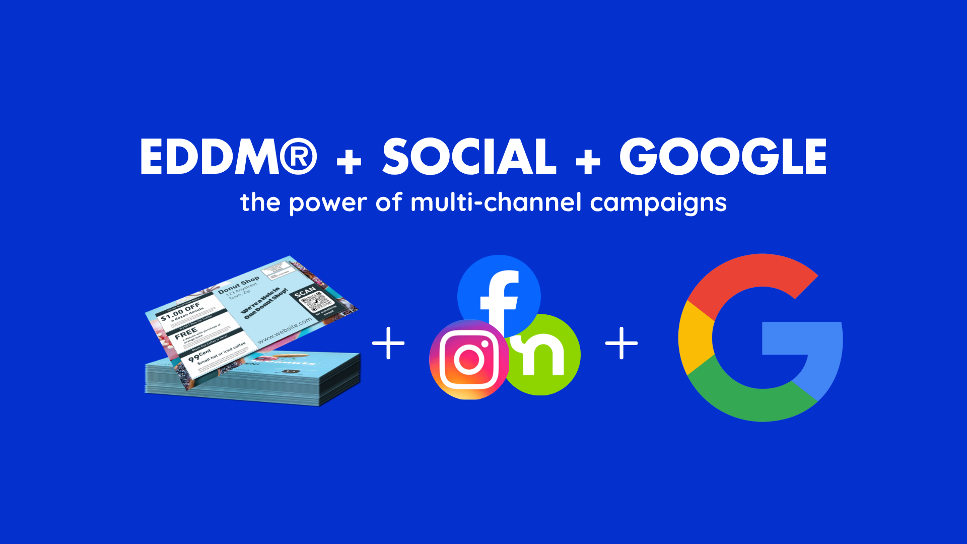 EDDM® + SOCIAL + GOOGLE: the power of multi-channel campaigns