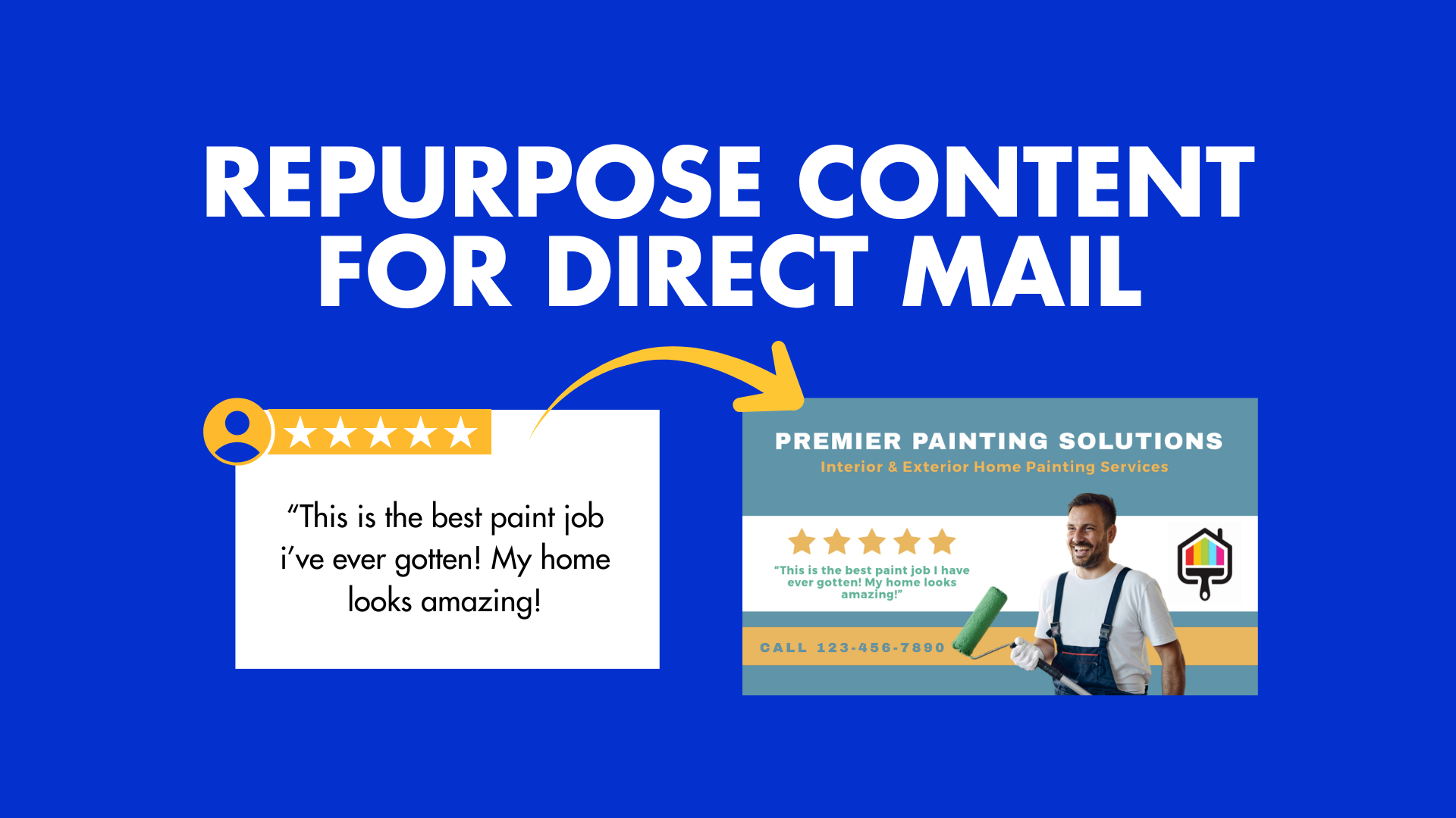 REPURPOSE CONTENT FOR DIRECT MAIL