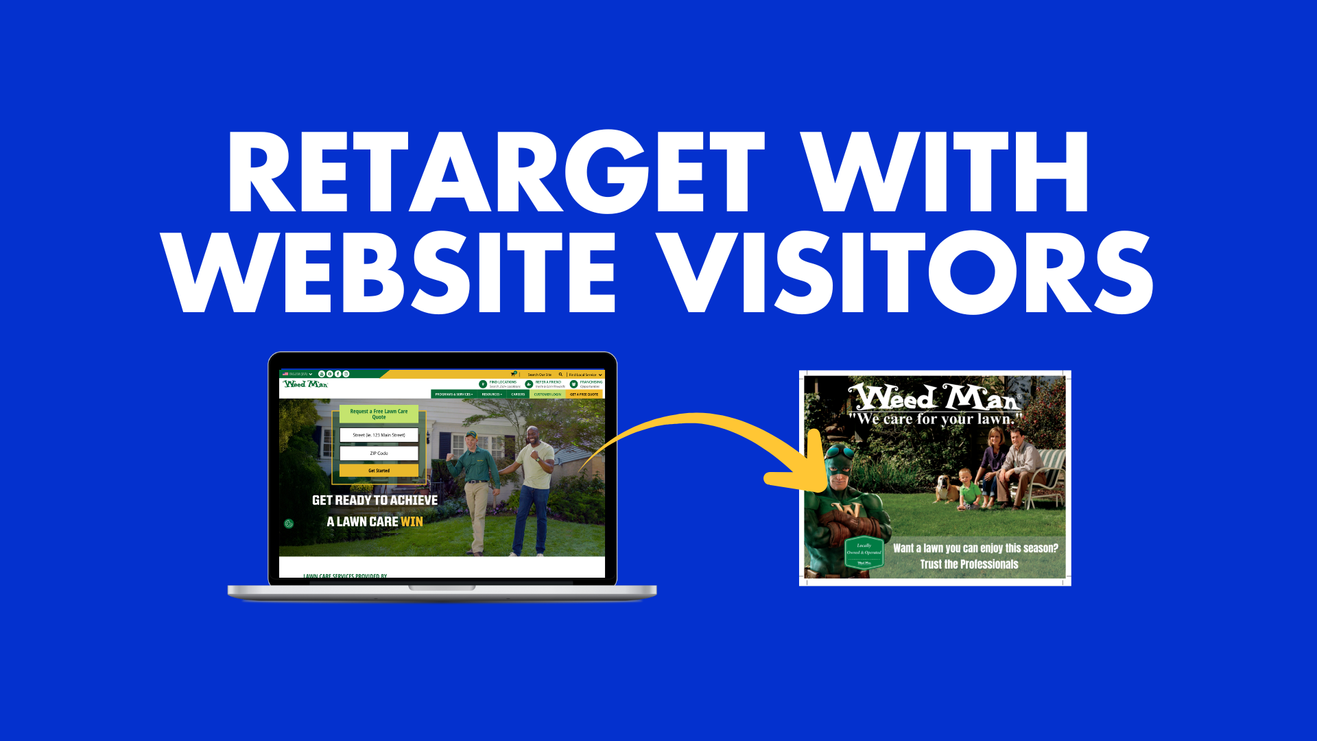 RETARGET WITH WEBSITE VISITORS WITH DIRECT MAIL